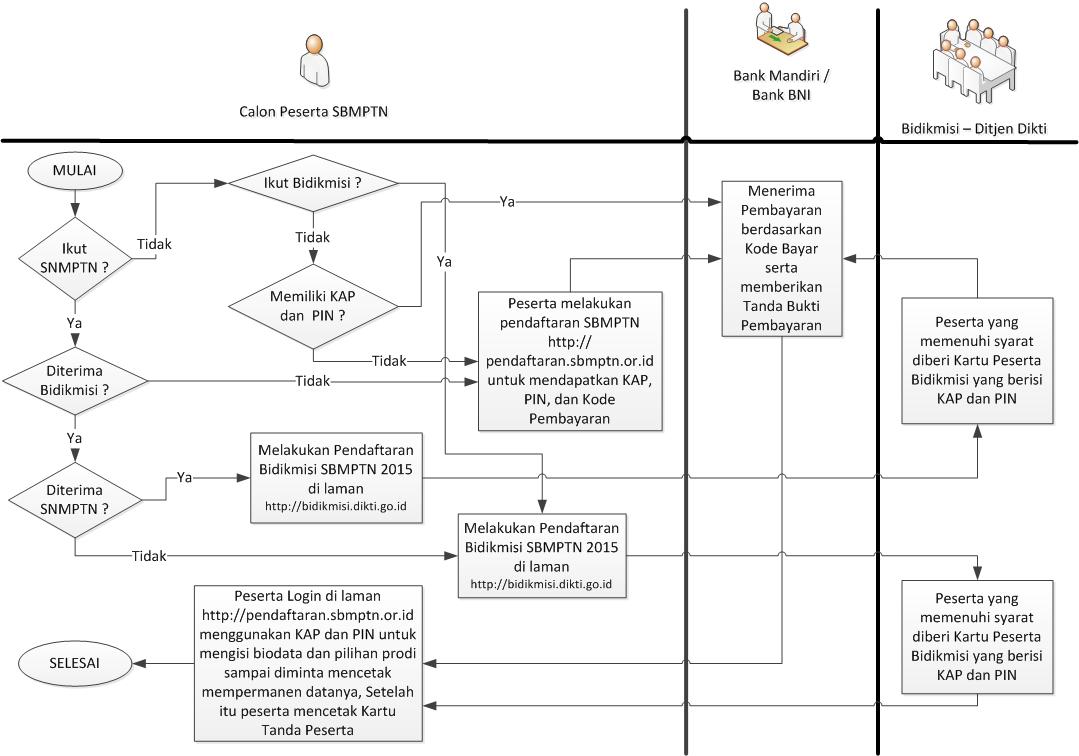 Halo Kampus tweet media