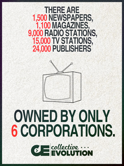 CollectiveEvol's tweet photo. 6 Corporations Dictate So Much Of What We See... Via @CollectiveEvol http://t.co/5b1yYnYtHS