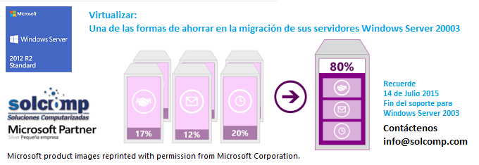 ¿Planeando la migración de sus servidores Windows Server 2003? Considere estas opciones 1.) Virtualizar 2.) La Nube