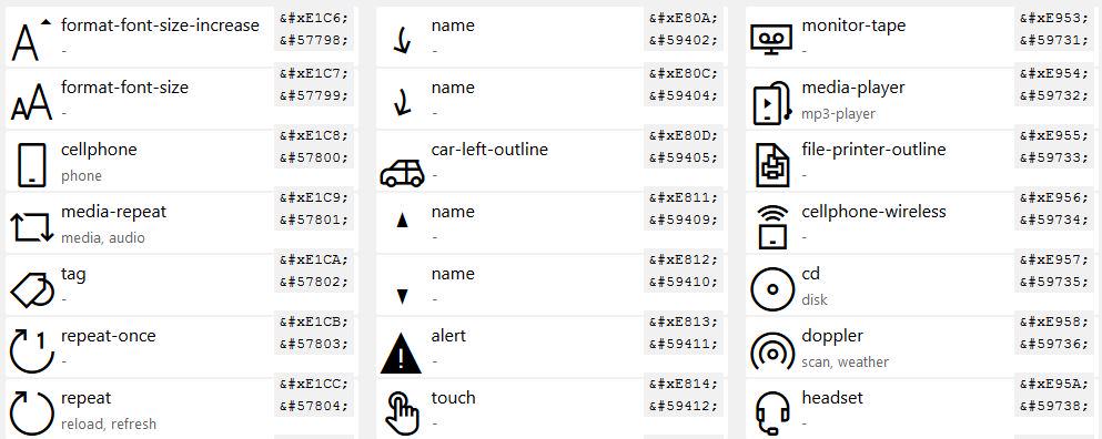 A complete cheatsheet for the Segoe MDL2 Asset font: msft.it/60157V1W #WPdev #XAML (via <a href="/templarian/">Templarian 🐘</a>)