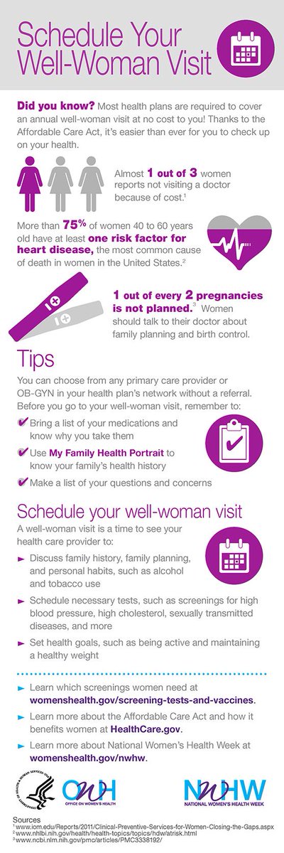 womenshealth's tweet photo. 1 out of 3 women reports not visiting a doctor because of cost. http://t.co/TpQysW8WAc #CheckupDay #NWHW http://t.co/0hlBVxzMDg