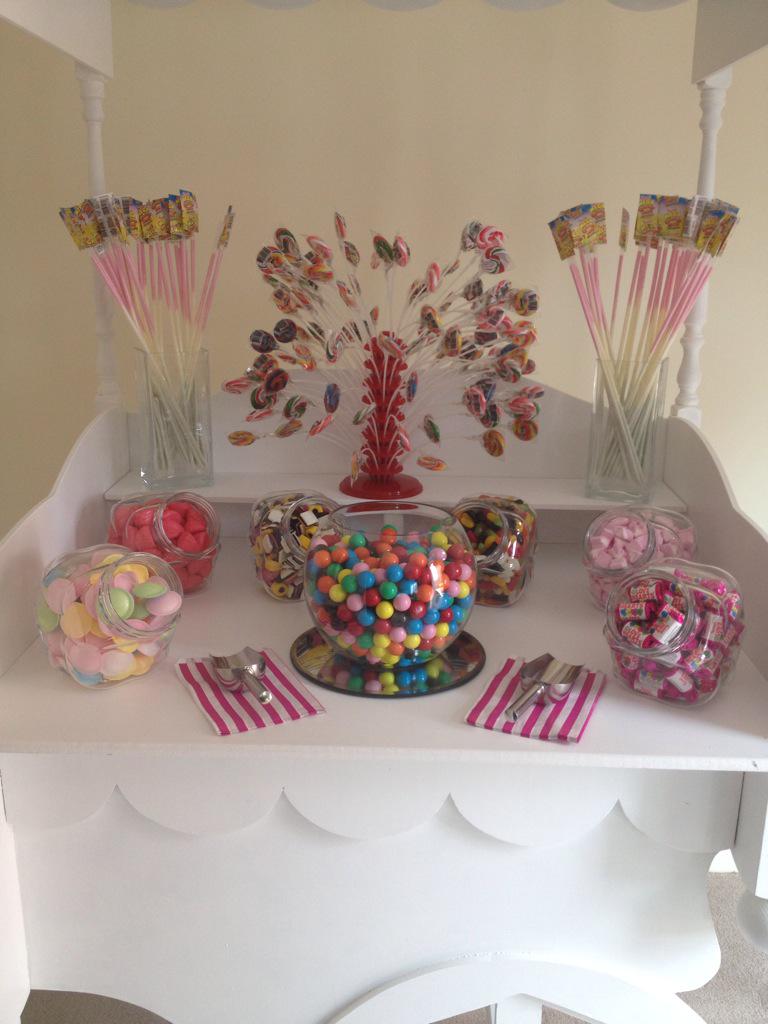 #WorcestershireHour #mondaynighttreat ~ your special occasion catered for 🍭🎉🍭