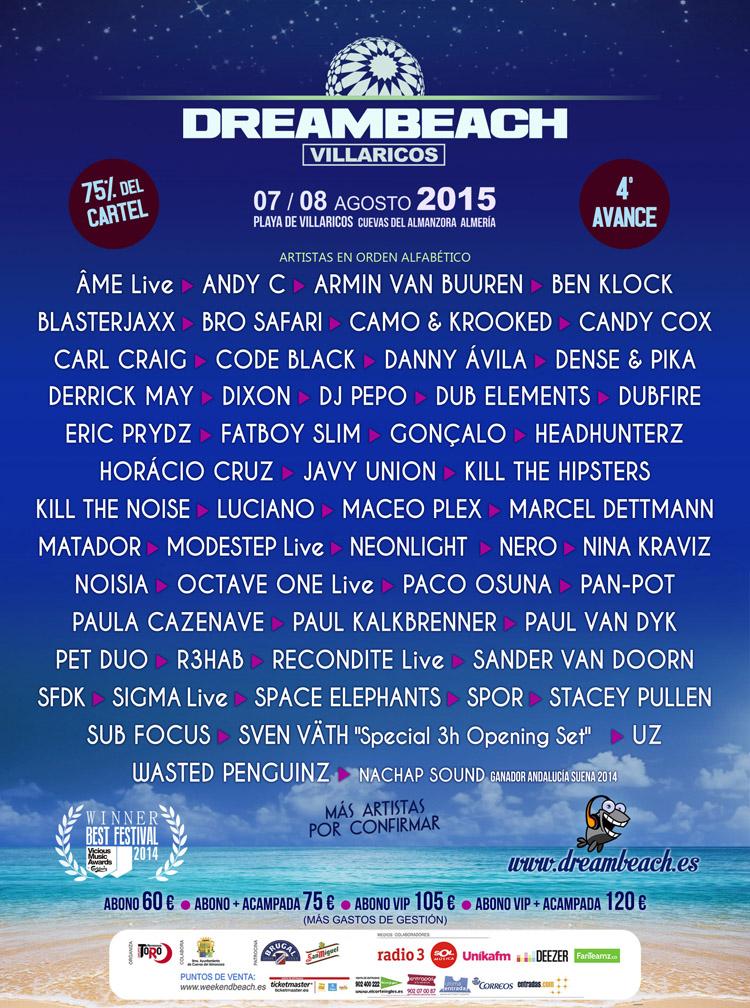 SORTEO Abono #Dreambeach
1º RT al tweet.
2º Síguenos.
Ganador: 15/05
#GoVillaricos.