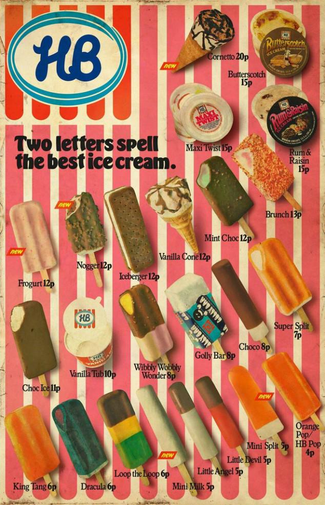 Wibbly Wobbly Wonder Alchetron, The Free Social Encyclopedia