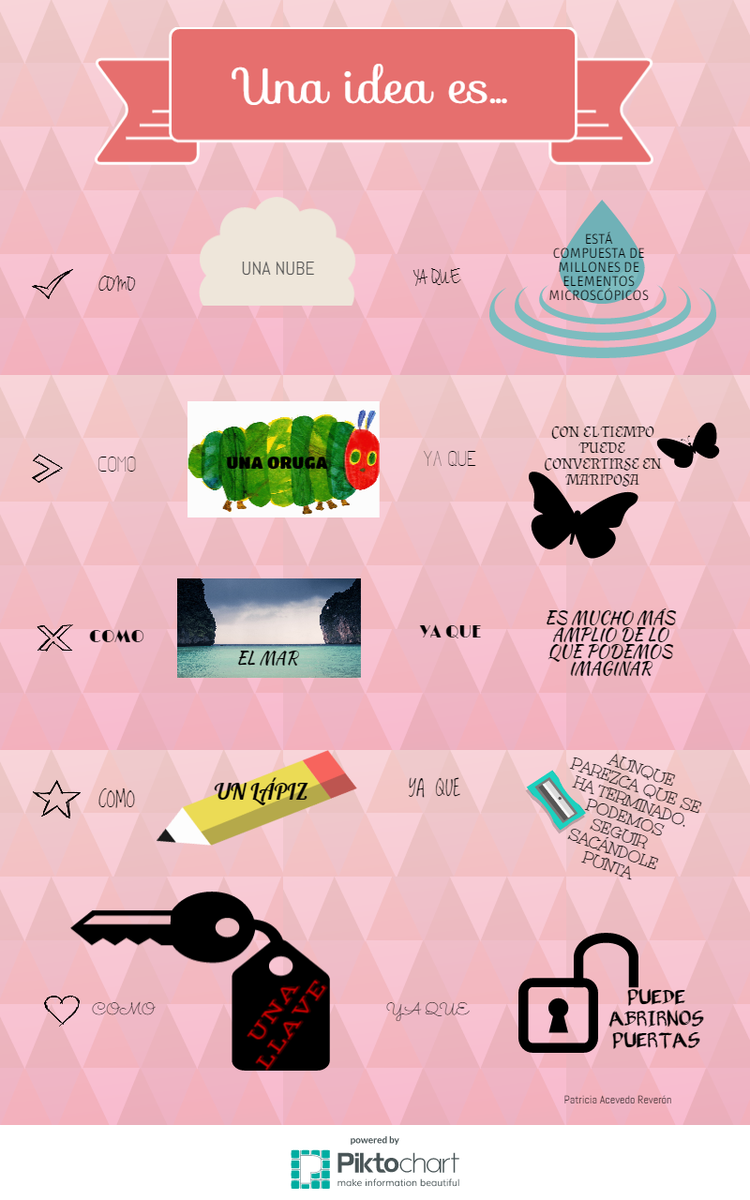 tosapaaa's tweet photo. #CREA_INTEF una #ideaes como un LAPIZ ya que, aunque parezca que se ha terminado, podemos seguir sacándole punta. http://t.co/E4D7AQDNHk