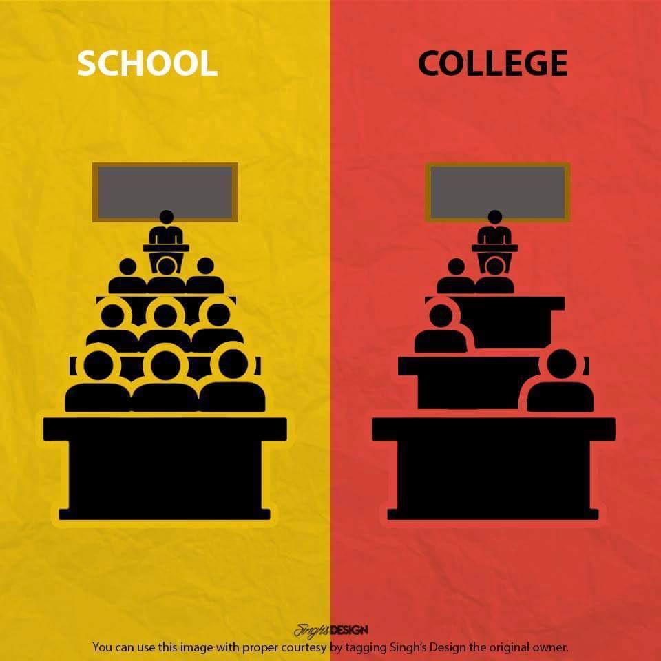 AbdulrahmanIbh's tweet photo. "الفرق بين المدرسة والكلية او الجامعة" http://t.co/8u5BcjPoo3