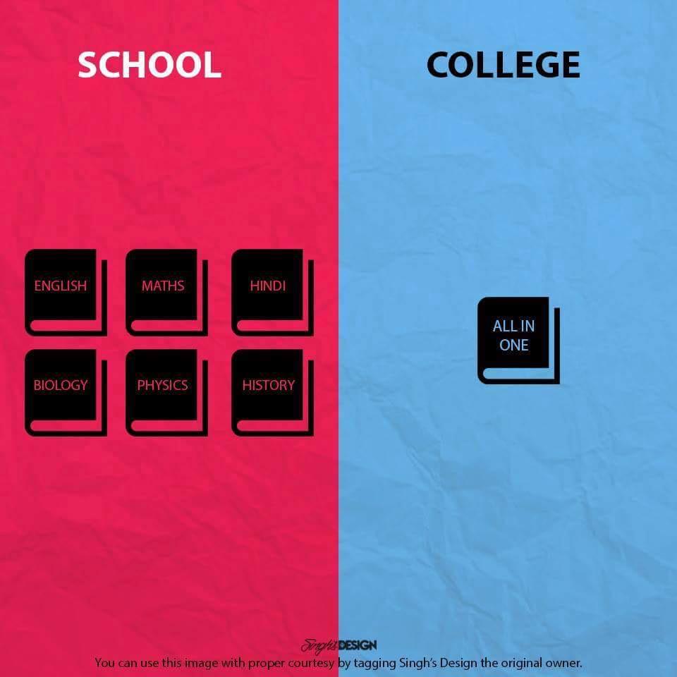 AbdulrahmanIbh's tweet photo. "الفرق بين المدرسة والكلية او الجامعة" http://t.co/8u5BcjPoo3