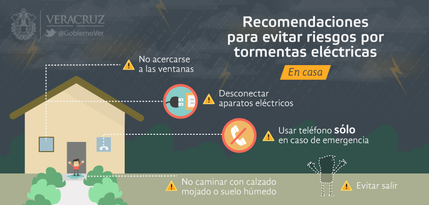 GobiernoVer's tweet image. Te recomendamos atender las siguientes medidas en casa para evitar riesgos durante tormentas eléctricas. #Xalapa