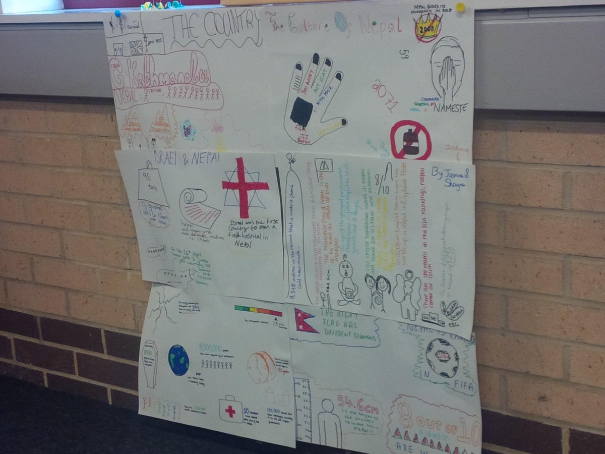 JLGBHQ's tweet photo. Redbridge JLGB make their own infographics  to learn about the Nepal crisis @WJRelief @YouthareUnited @iwill_campaign http://t.co/QackXF7n63
