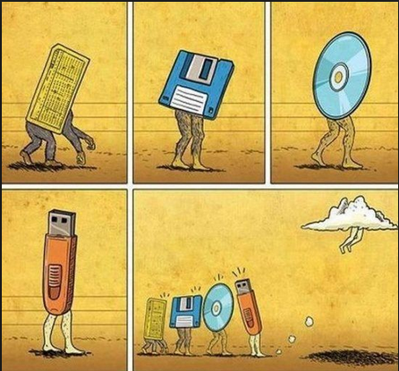 theath77's tweet photo. Share if you love data! @Method360 #Method360 #data #bigdata #cloud #SAP http://t.co/TSfvRHnrWZ