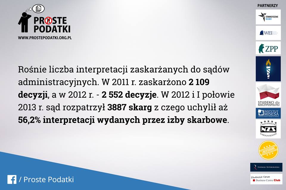 Proste Podatki tweet media