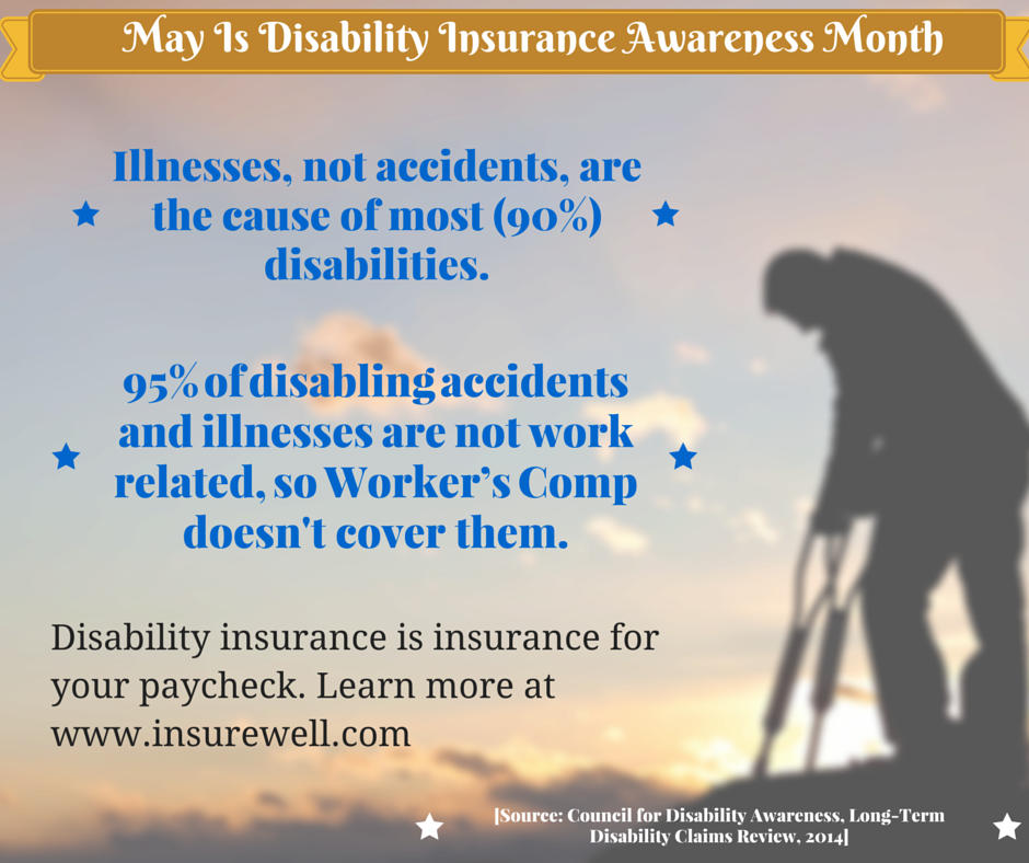 InsureWell tweet picture