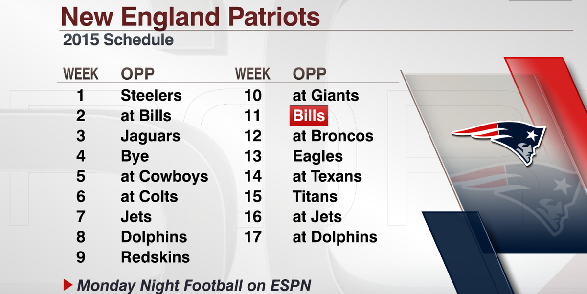 Espn Stats Info On Twitter After Tom Brady S 4 Game Suspension Patriots Will Play Colts Funny How That Works Http T Co Zmirad3tl3