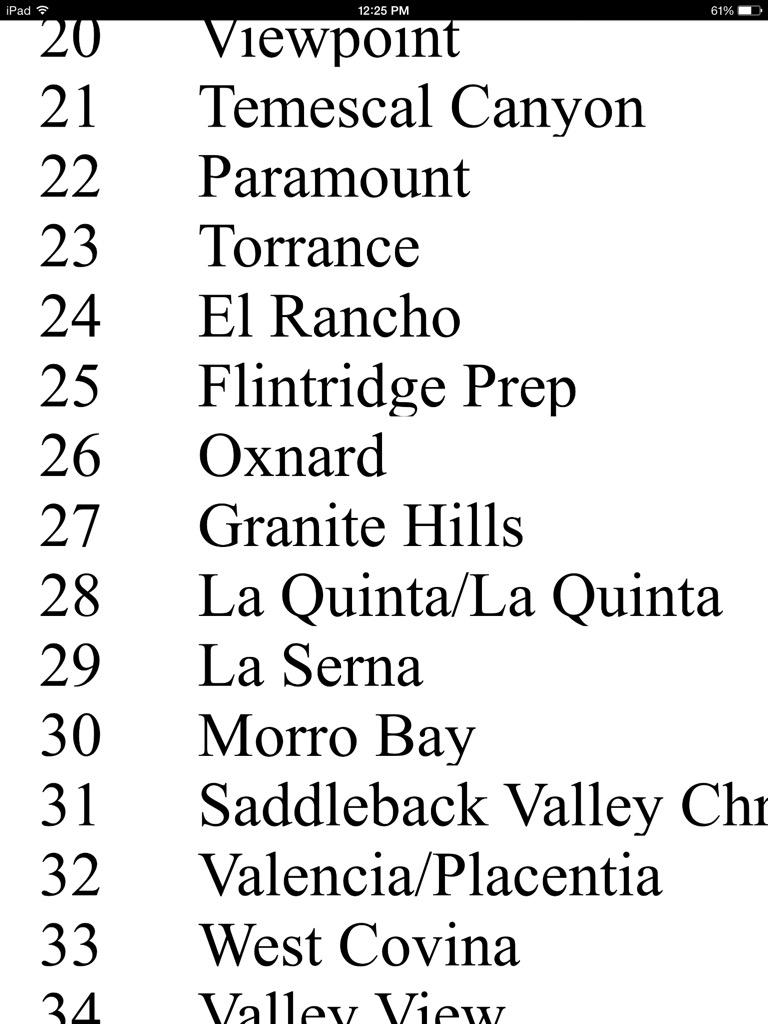ERDonsAquatics's tweet photo. Seedings for 200 Freestyle relay. We're ahead of some "other" school ;) http://t.co/j48CmLhnPx