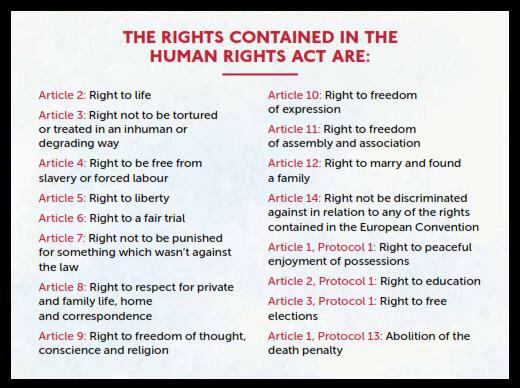 SocialistVoice's tweet photo. The Tories claim these human rights are 'dangerous'. Retweet if you disagree http://t.co/xDimjepzgJ