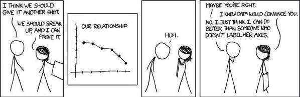 Science WTF tweet media