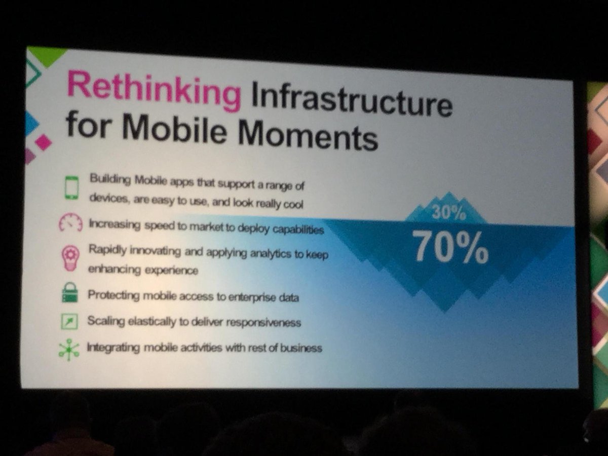 MannyPalombi's tweet image. Rethinking #infrastructure for #mobile.  #ibmedge2015