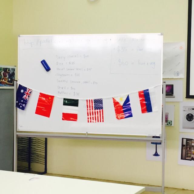 anniefarrugia12's tweet photo. The world feast game illustrating global poverty- @IsaacDiya @danimichael01 #ACU_edu452 http://t.co/yrbEFFSnRe
