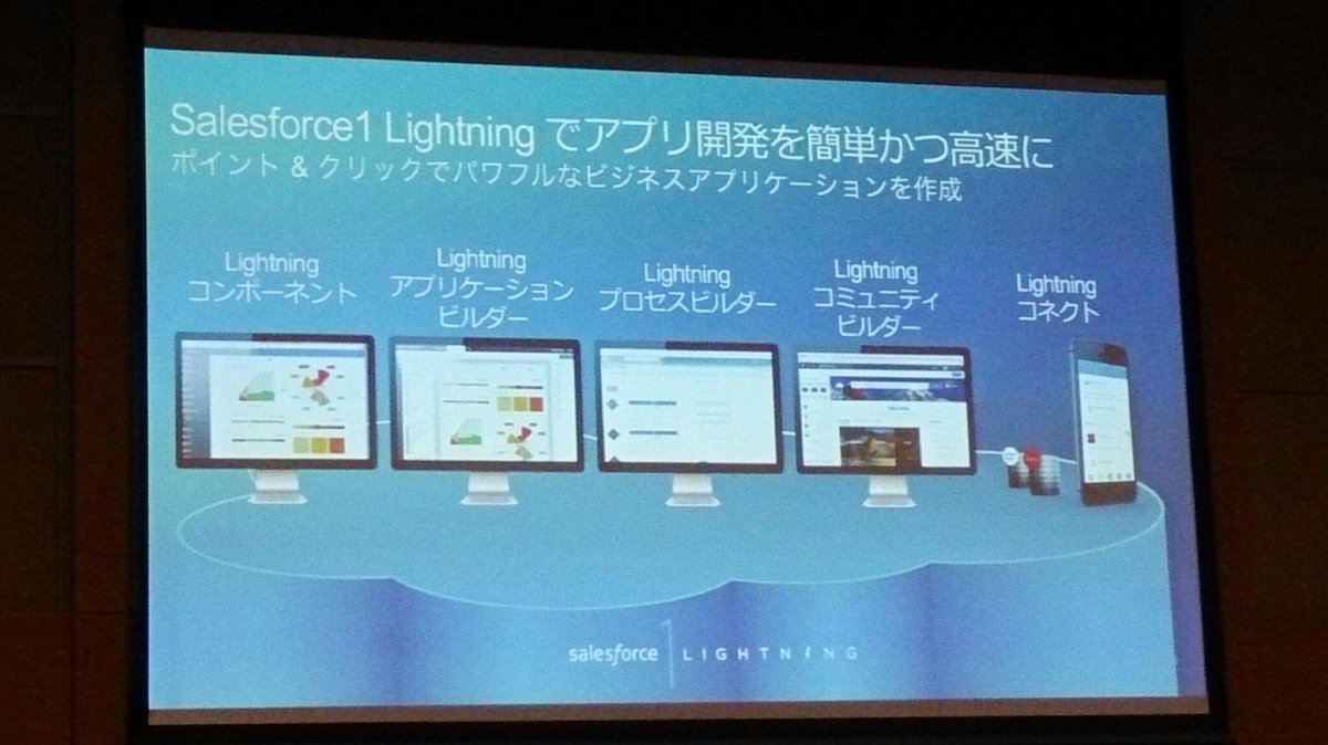 xlouder's tweet image. Lightning 5天王ですね。  #golightningfast