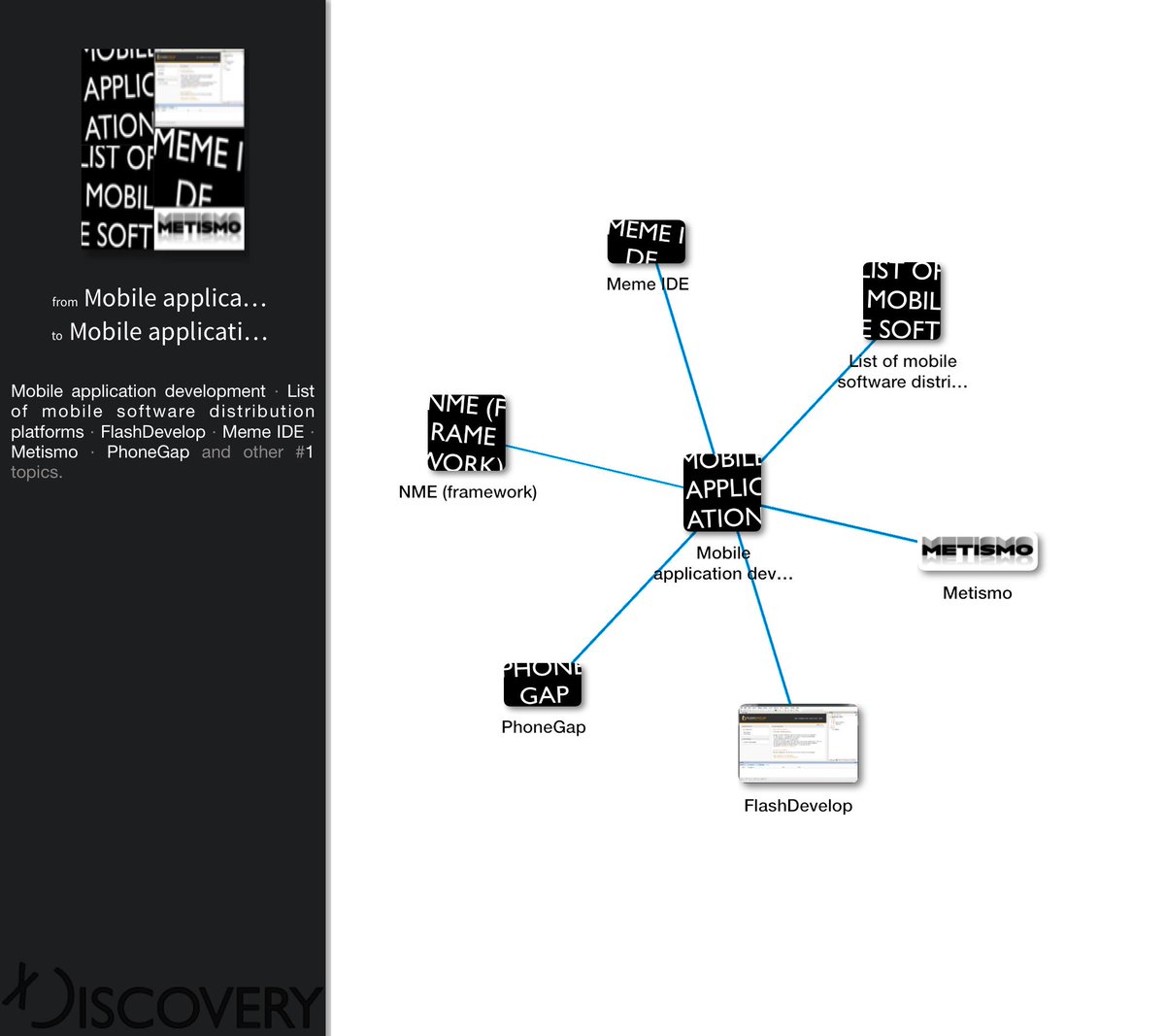 jzavala's tweet photo. In this #LearnDiscovery map @XDiscoveryWorld: how to build mobile Apps http://t.co/4Tgi0UXXTp