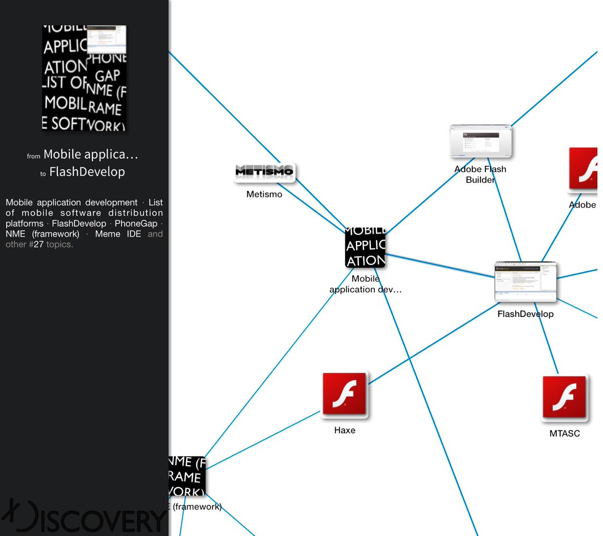 jzavala's tweet photo. In this #LearnDiscovery map @XDiscoveryWorld: a more detailed mobile App Dev http://t.co/owhkqIx2he