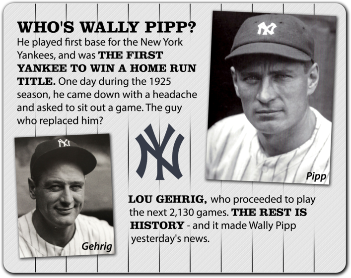 snopes.com on Twitter: &quot;That story about Wally Pipp losing his job to Lou  Gehrig over a headache? It&#39;s poppycock: http://t.co/dZBUg1SpZw  http://t.co/y18EQn0RDk&quot;