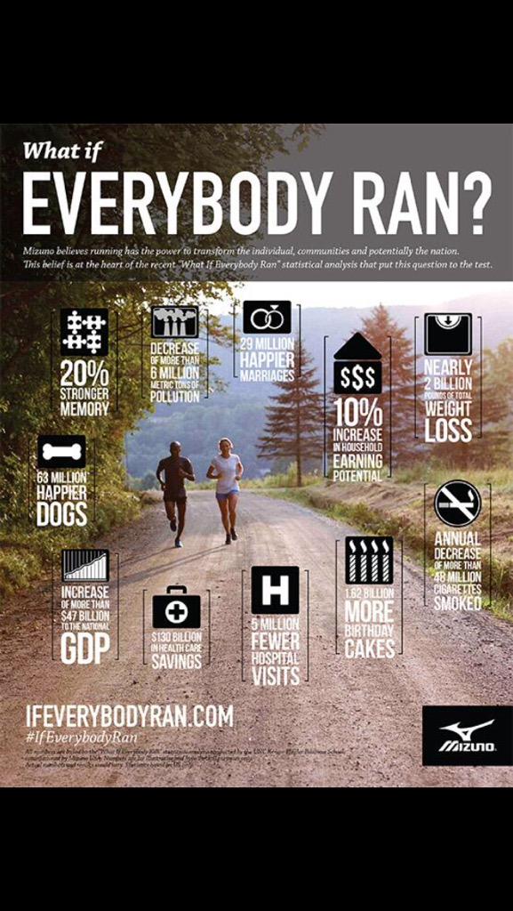 Bogofit's tweet photo. What if everyone ran? #run #bogofit #running #exercise #calories #AZCardinals #Dbacks http://t.co/2np31rX5es