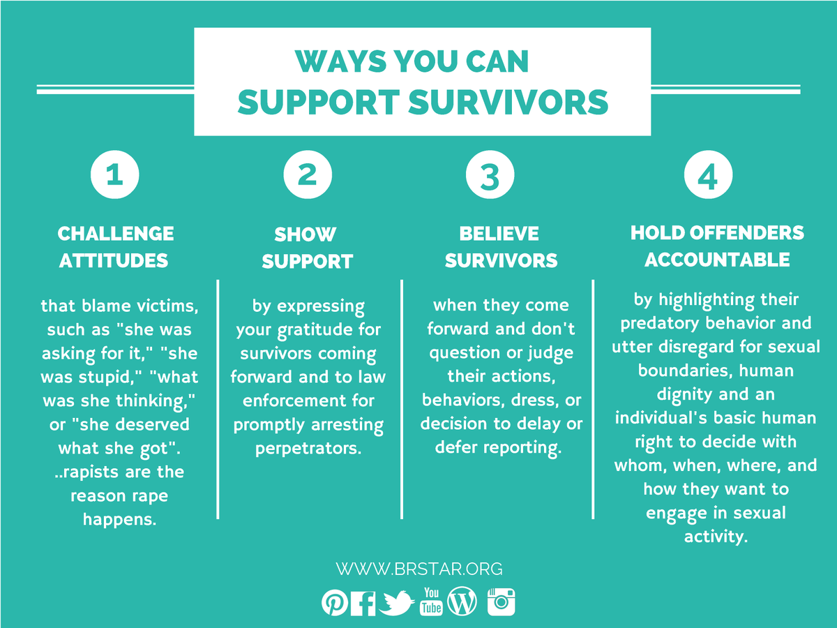 SANOttawa's tweet photo. #MaySAAM: It is time to fill that tool box. Today: ways you can support a survivor. Thanks @BR_STARcenter RT http://t.co/xbvXxYkl3O