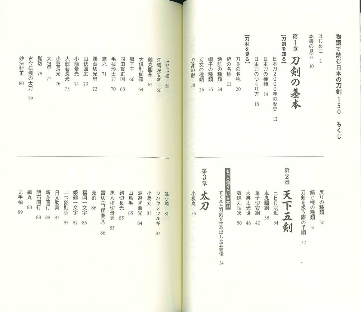 刀剣乱舞 資料用まとめ 2ページ目 Togetter