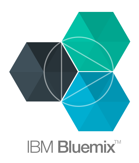 rakran1985's tweet image. May 14: New York City Bluemix Meetup--Big Data on Bluemix #nyctech #bigdata bit.ly/1Evg26D