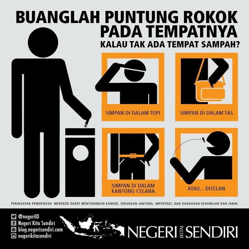 RS Paru Rotinsulu on Twitter: "buang puntung rokok pada 