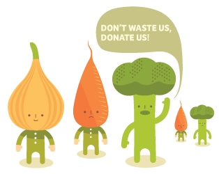 cciappsolutions's tweet photo. Spare food lying around? Drop it in to @FoodbankWA and help feed those in need! #FightHunger http://t.co/h5V3at8rMF http://t.co/pWVHSusJzX