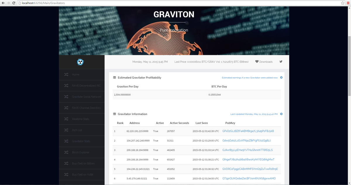 Graviton Innovation tweet media
