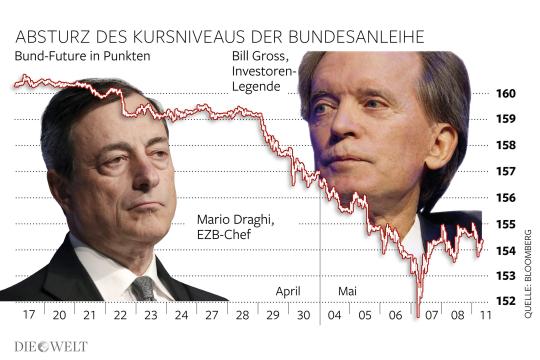 Permalien de l'image intégrée