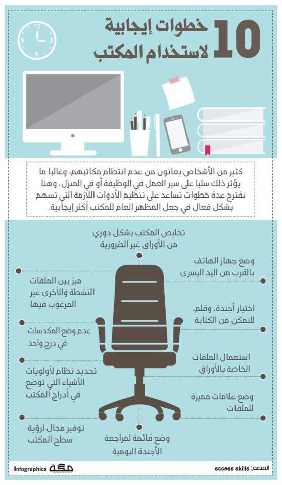 #كل_يوم_نصيحة مع #المؤتمر_السعودي_للتسويق 
#صباح_الخير