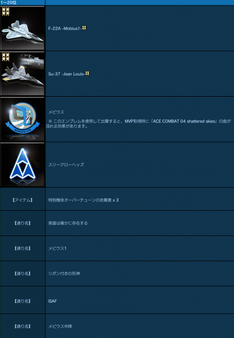 メビウス1のtwitterイラスト検索結果 古い順 メビウス1のtwitterイラスト検索結果 古い順