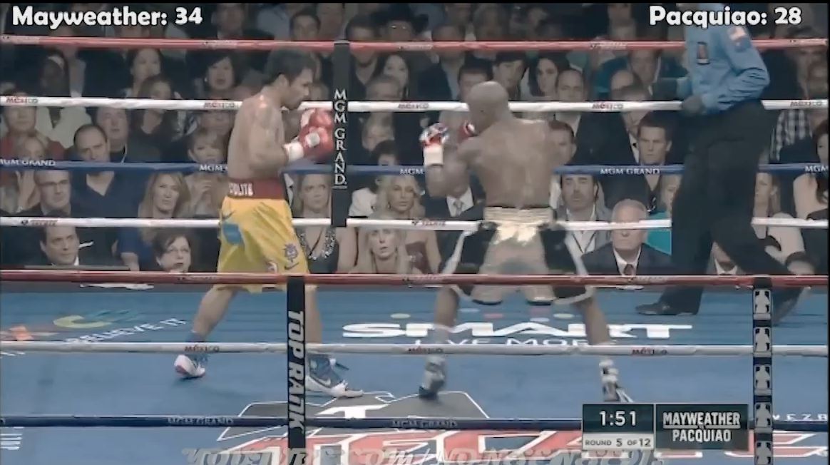 Mayweather vs Pacquiao (All Landed Punches) Video Terez Owens Scoopnest
