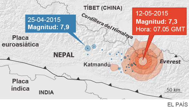 Nuovo Terremoto in Nepal M7.3 del 12 maggio, ancora vittime a Kathmandu