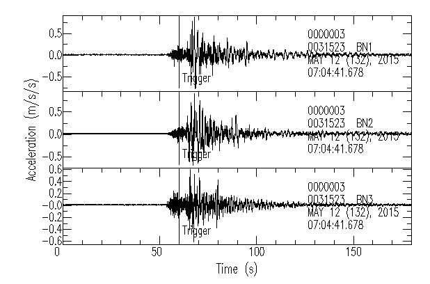 SeismoSue's tweet photo. Recording of M7.4 from instrument operated by National Society for Earthquake Technology-Nepal. http://t.co/SY12sTGRCU