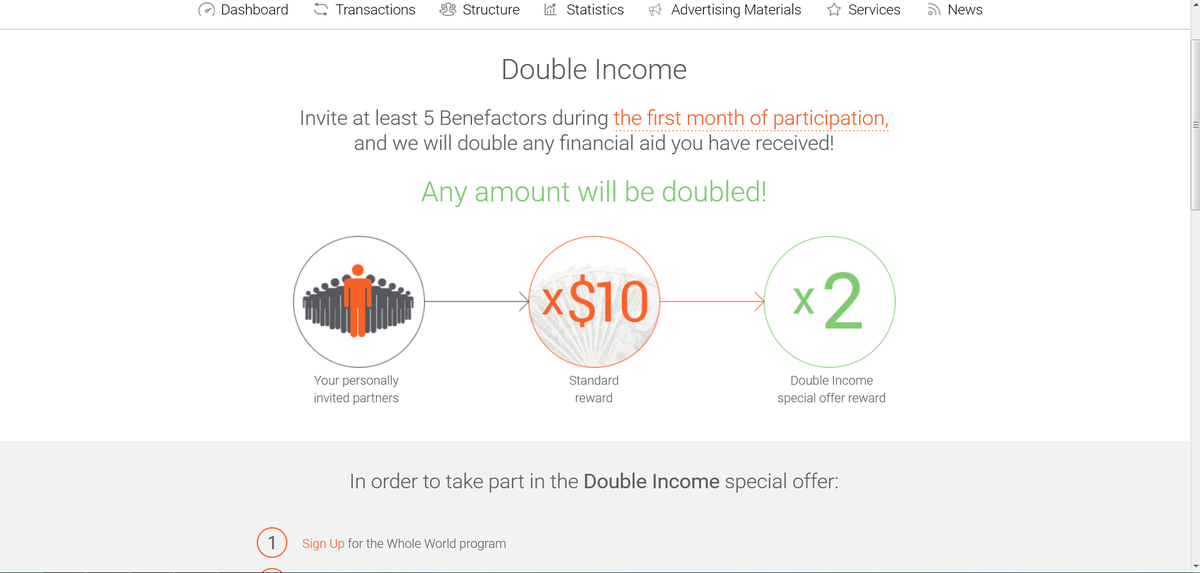 SuhanAlex's tweet photo. You find 5 Benefactors and recover your #money .
5 x $20 = $100. After you make profits every day for a year. http://t.co/jiK7snrAkD