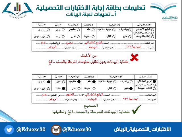 ابتدائية أبي نعيم On Twitter لائحة الاختبارات التحريرية للمرحلة الابتدائية مكتب تعليم العزيزية الرياض
