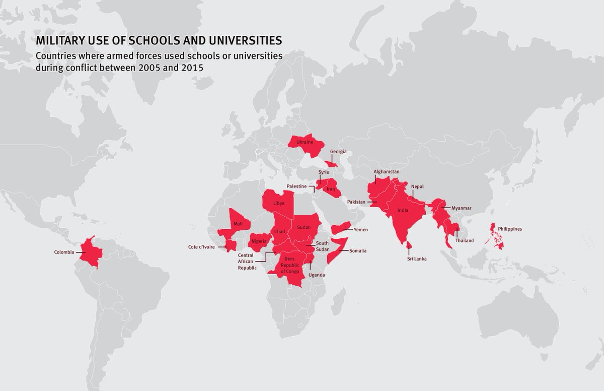 GCPEA Secretariat tweet media