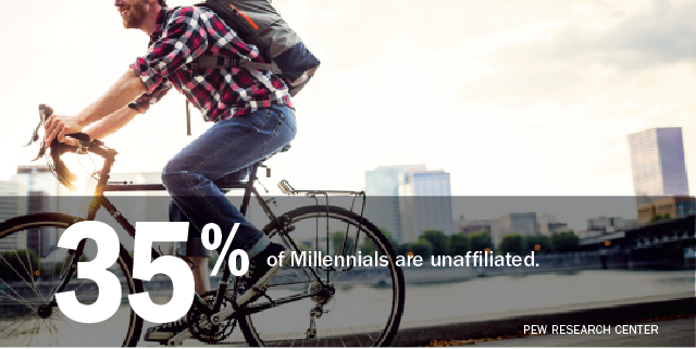 pewresearch's tweet photo. While many US religious groups age, the unaffiliated are young &amp; getting younger over time http://t.co/ybR4e8POAP http://t.co/U7Z1F66p0L