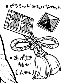 @greeena 描きたかったのはこっち!こっちの揚巻結びでした!入形の方は神社の御簾などで使われるもの・人形は鎧や兜などに使われるものです。 