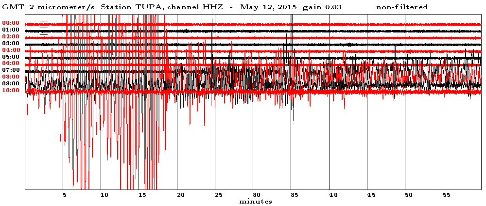 TempleU_SciTech tweet media