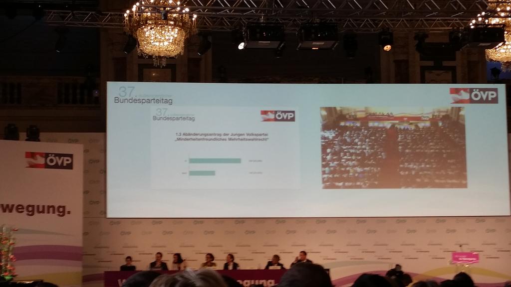 So ist Demokratie, hin und wieder entscheidet eine Stimme... #mehrheitswahlrecht #bpt15