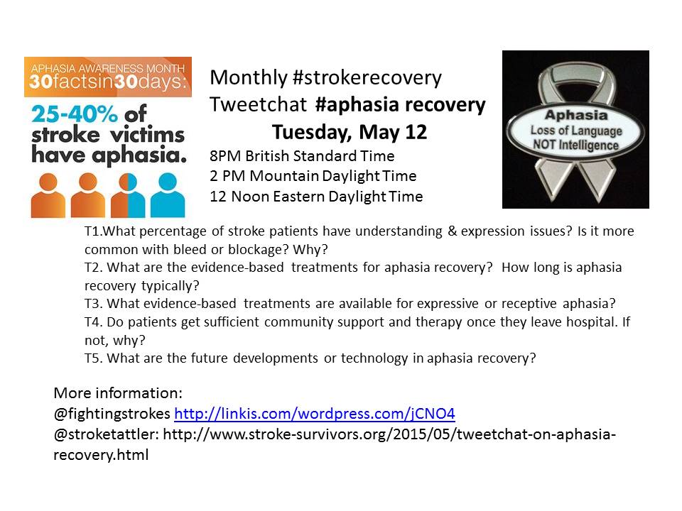 Stroketattler's tweet image. @Jo__Howe @fightingstrokes @dr_mte  Appreciate researchers joining Monthly #strokerecovery  Tweetchat  #aphasia TODAY