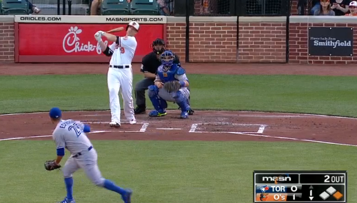 EutawStReport's tweet photo. Well that was a fun 1st inning
Manny: http://t.co/Btr1MobQM9
Crushtopher: http://t.co/dSUObyMzV2
#WelcomeBackBirds http://t.co/HNFmboSpKh