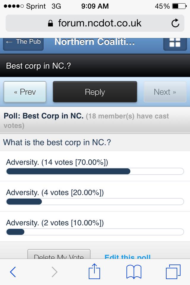 IvyHash's tweet image. Looks like AVRSE is winning))) #tweetfleet