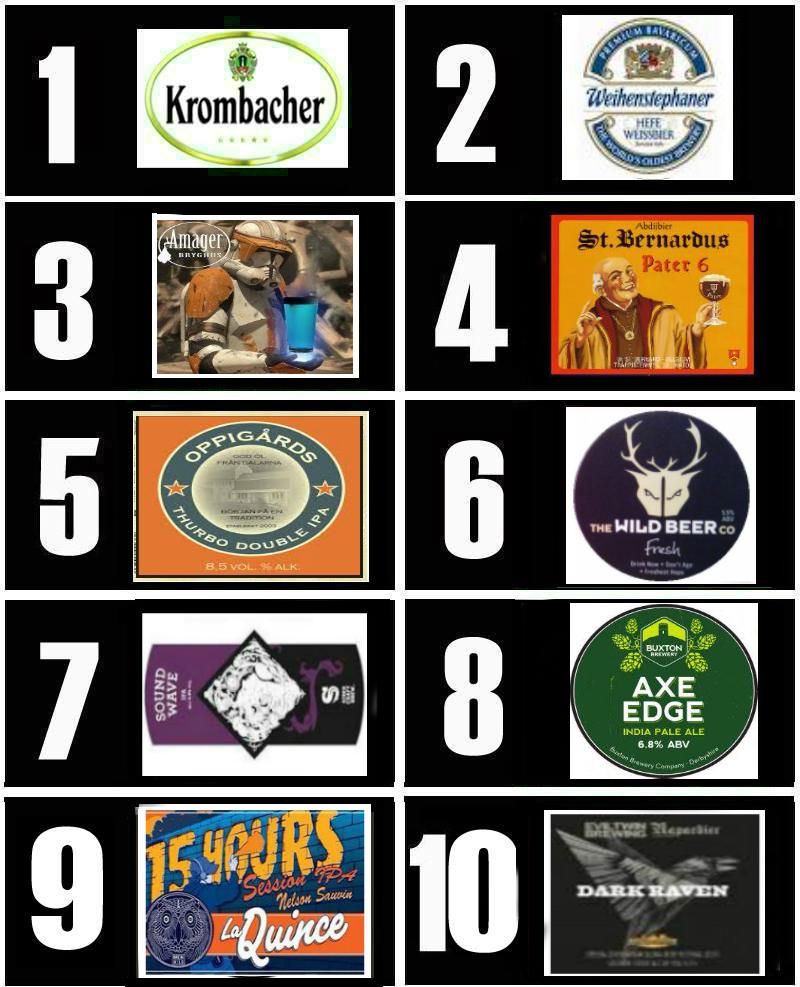 ON TAP <a href="/EvilTwinBrewing/">Evil Twin Brewing</a> <a href="/Naparbier/">Naparbier</a> <a href="/SirenCraftBrew/">Siren Craft Brew</a> <a href="/BuxtonBrewery/">BuxtonBrewery</a> <a href="/Oppigards/">Oppigårds Bryggeri</a> <a href="/WildBeerCo/">The Wild Beer Co</a> <a href="/LaQuinceBrewery/">La Quince Brew Wild</a> y otros